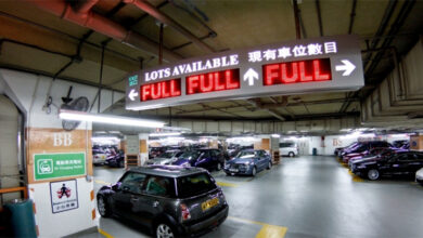 HK parking, full