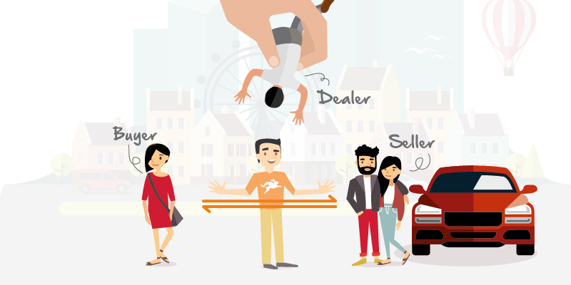 direct owners