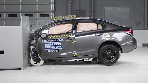 Safety Considerations While Buying A Car