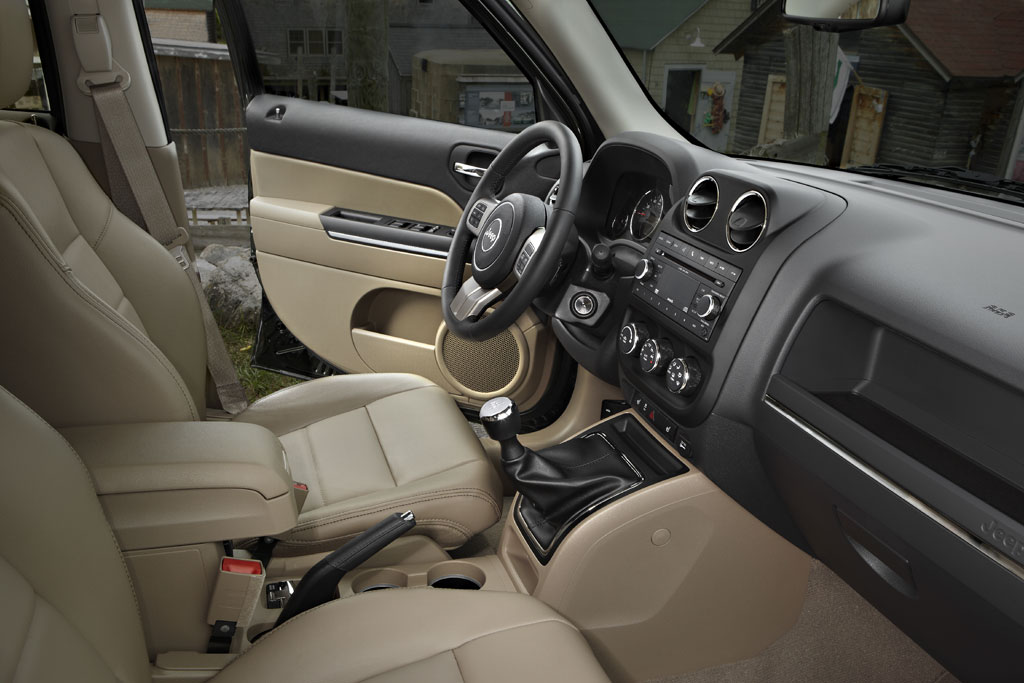 Top features that every car buyer is looking out for