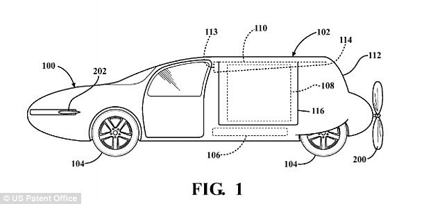 Toyota and its flying car patent