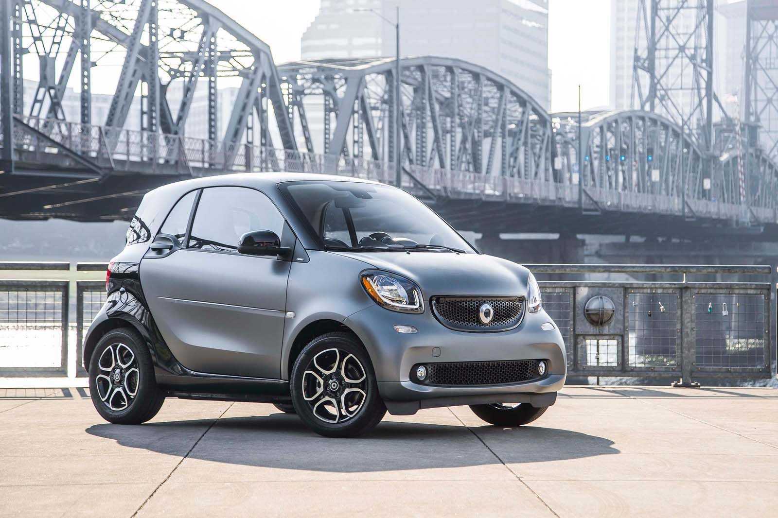 All About Microcars